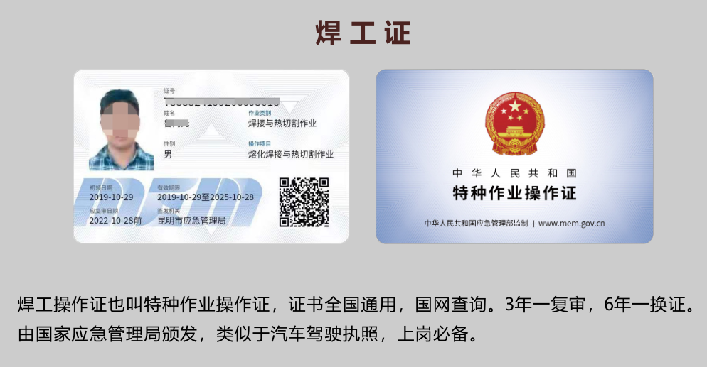 20219ʡطNI(y)늹CC̎CƷCCȿԇӖ(xn)֪ͨ