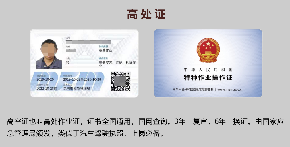 20219ʡطNI(y)늹CC̎CΣƷCCȿԇӖ(xn)֪ͨ