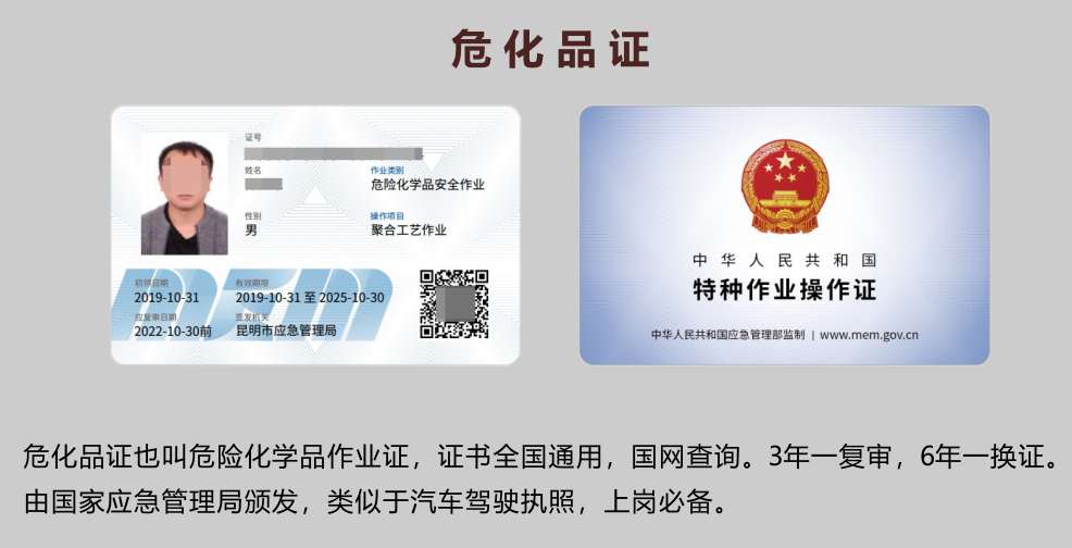 20219ʡطNI(y)늹CC̎CƷCCȿԇӖ(xn)֪ͨ